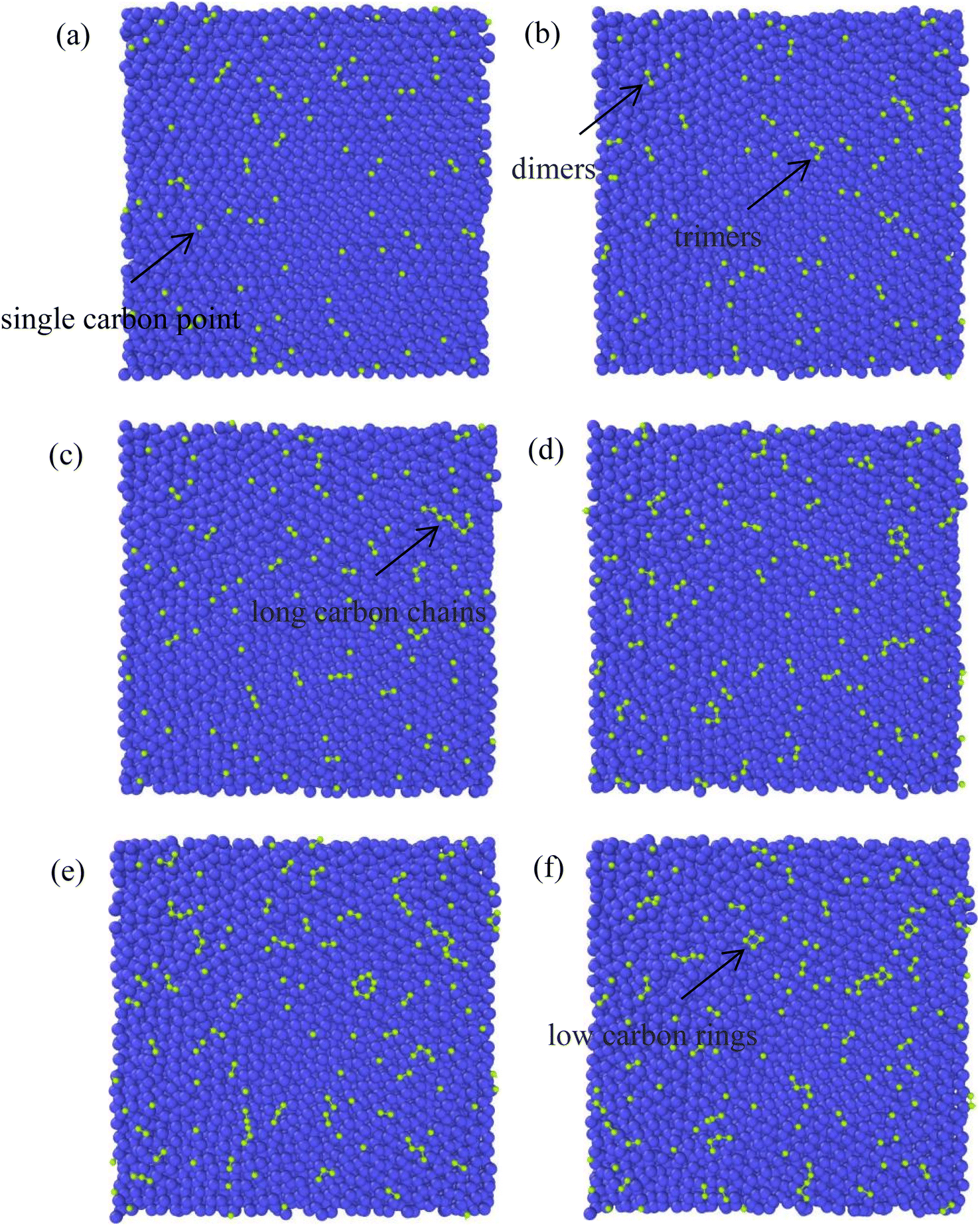 Graphite Structure – PhysicsOpenLab