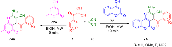 Correction: Aryl glyoxal: a prime synthetic equivalent for ...