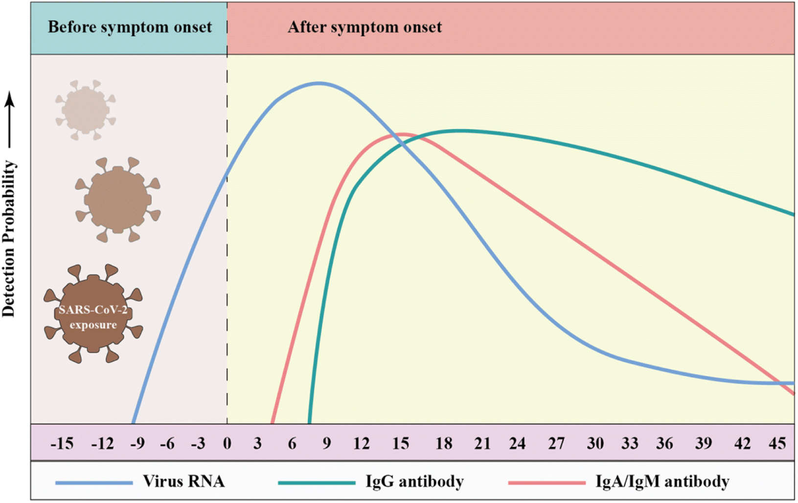 Rubinstein Competition 2023: Stage 2, Session 18 in 2023