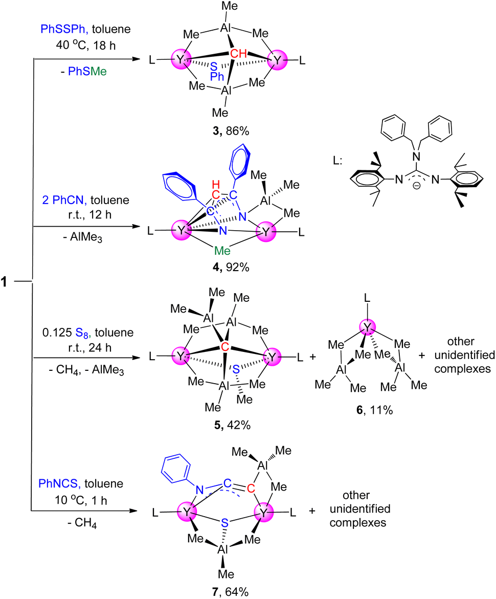 Electronic Structure and Reactivity of the Carbyne-Bridged