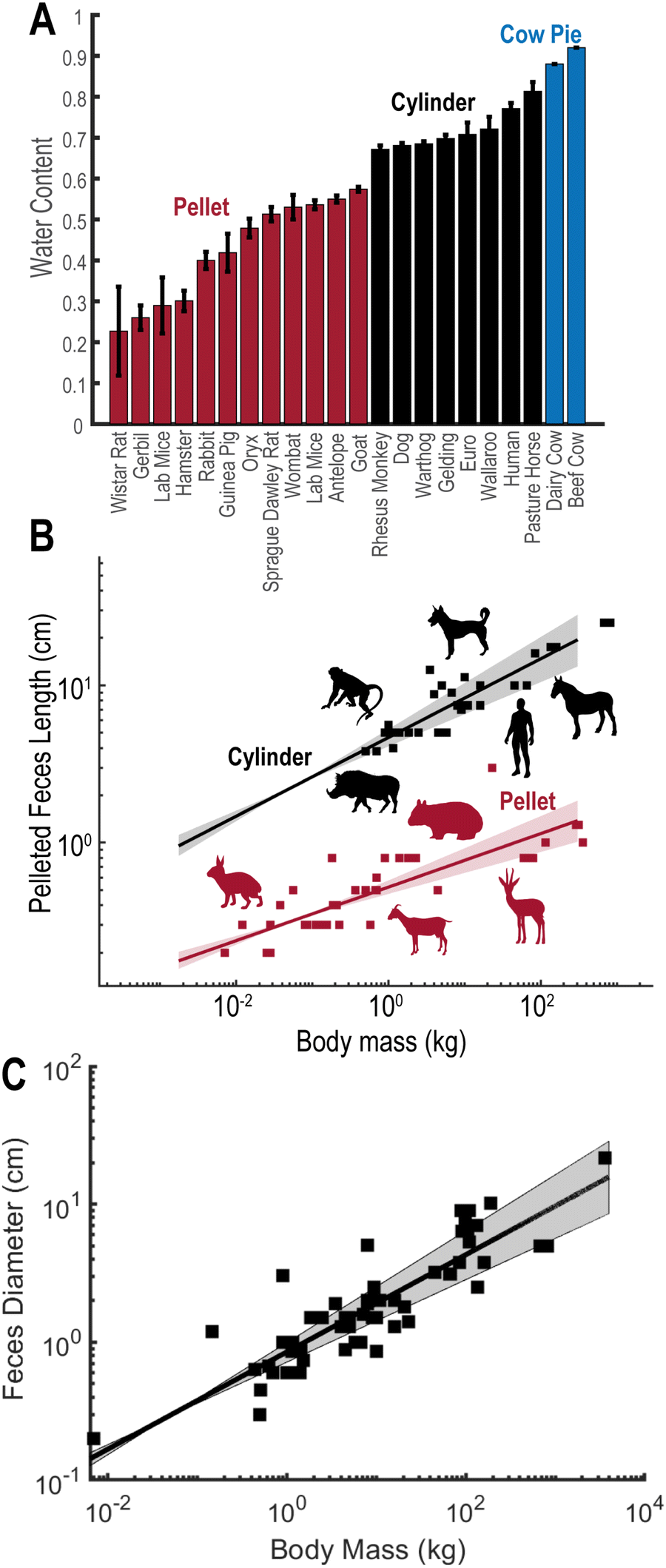 https://pubs.rsc.org/image/article/2023/SM/d2sm00359g/d2sm00359g-f3_hi-res.gif