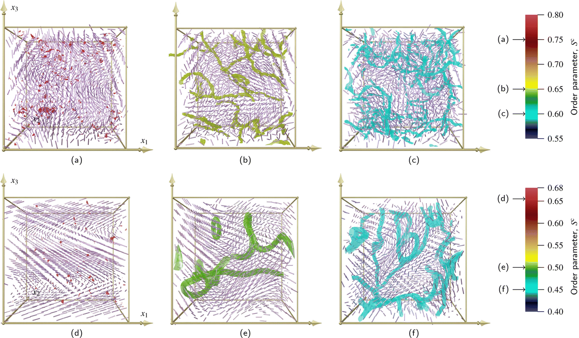 https://pubs.rsc.org/image/article/2023/SM/d3sm00481c/d3sm00481c-f1_hi-res.gif