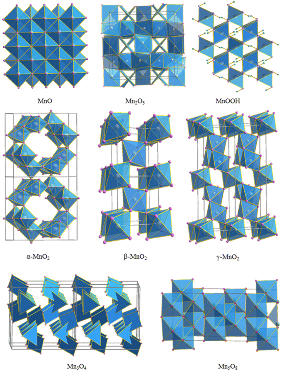 Approaches to construct high-performance Mg–air batteries