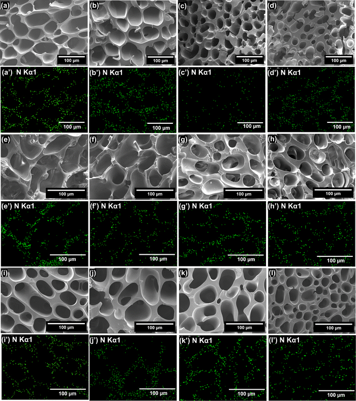 image file: d2tb02178a-f5.tif
