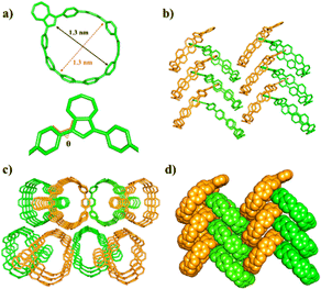 image file: d2tc04321a-f2.tif