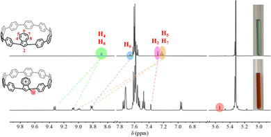 image file: d2tc04321a-f3.tif