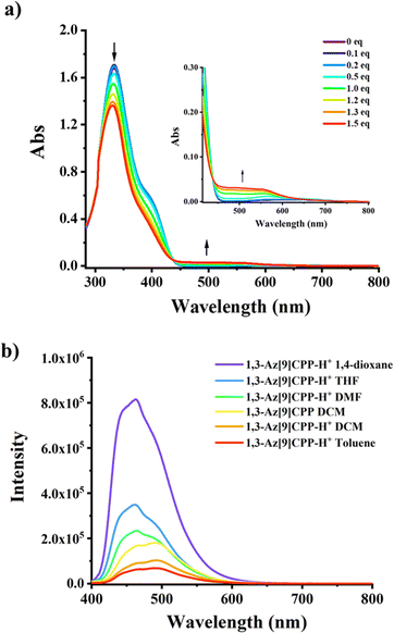 image file: d2tc04321a-f4.tif