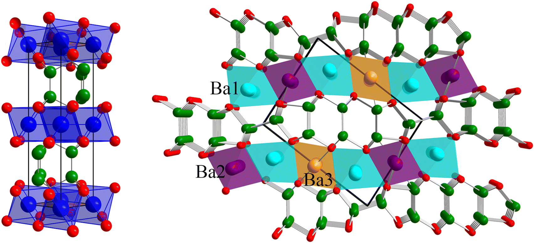 Exploiting the fraternal twin nature of thermoelectrics and Exploiting the fraternal twin nature of thermoelectrics and