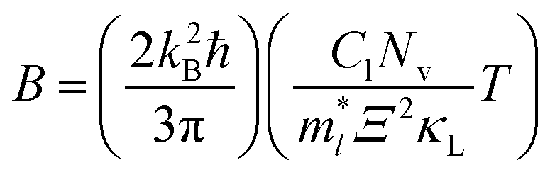 Exploiting the fraternal twin nature of thermoelectrics and 