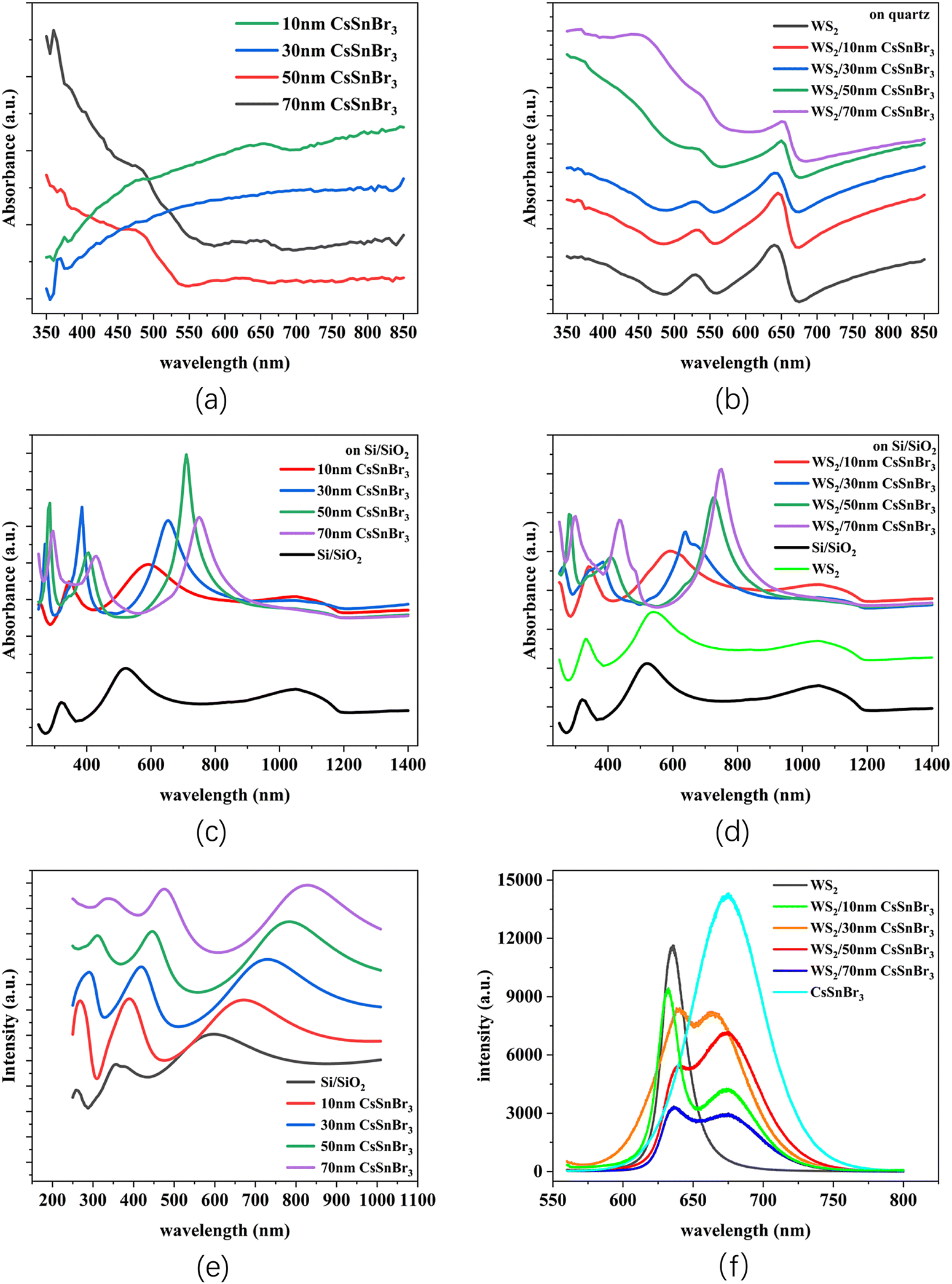 Targeting kinases that regulate programmed cell death: a new