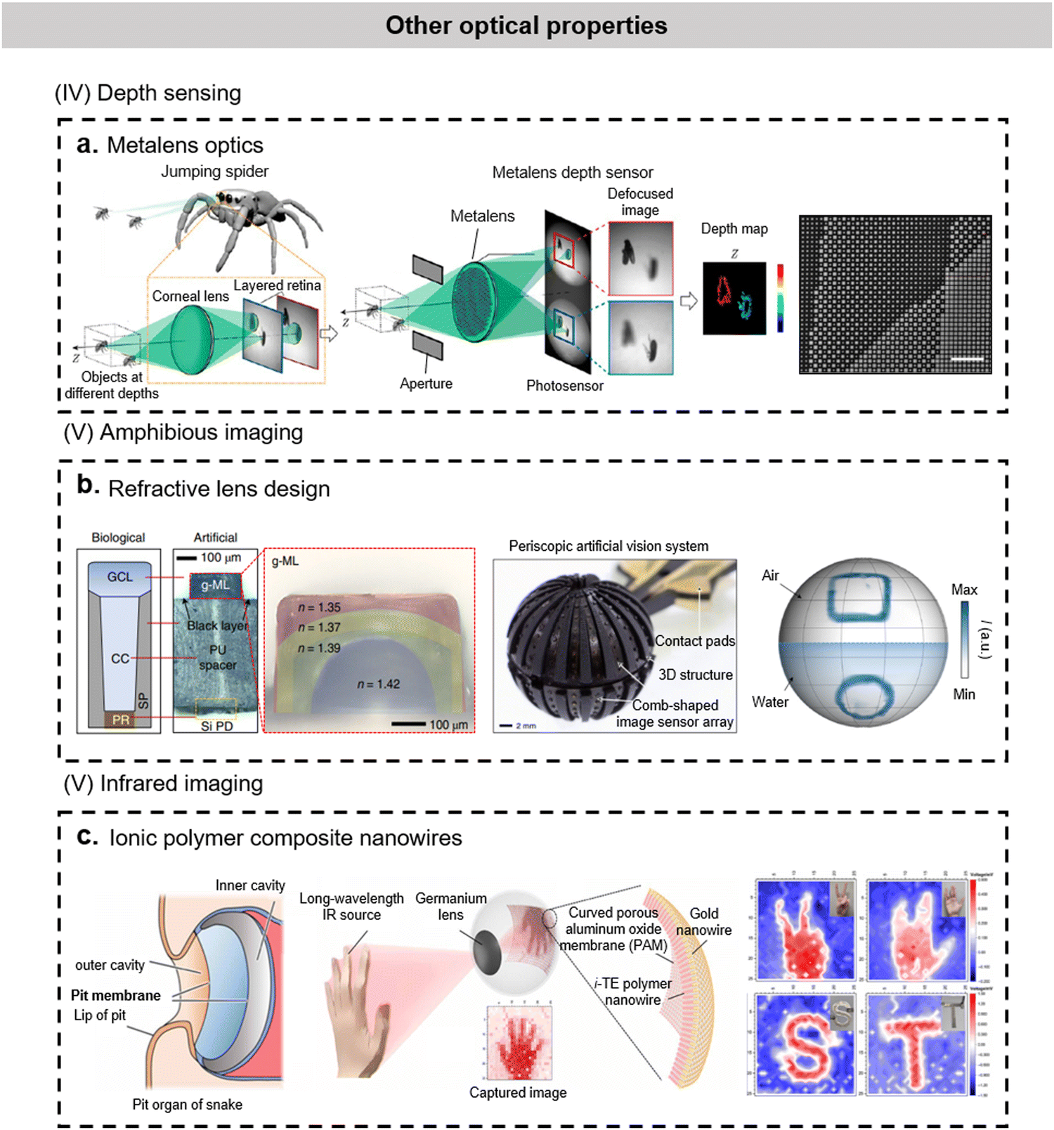 https://pubs.rsc.org/image/article/2023/TC/d3tc01883k/d3tc01883k-f9_hi-res.gif