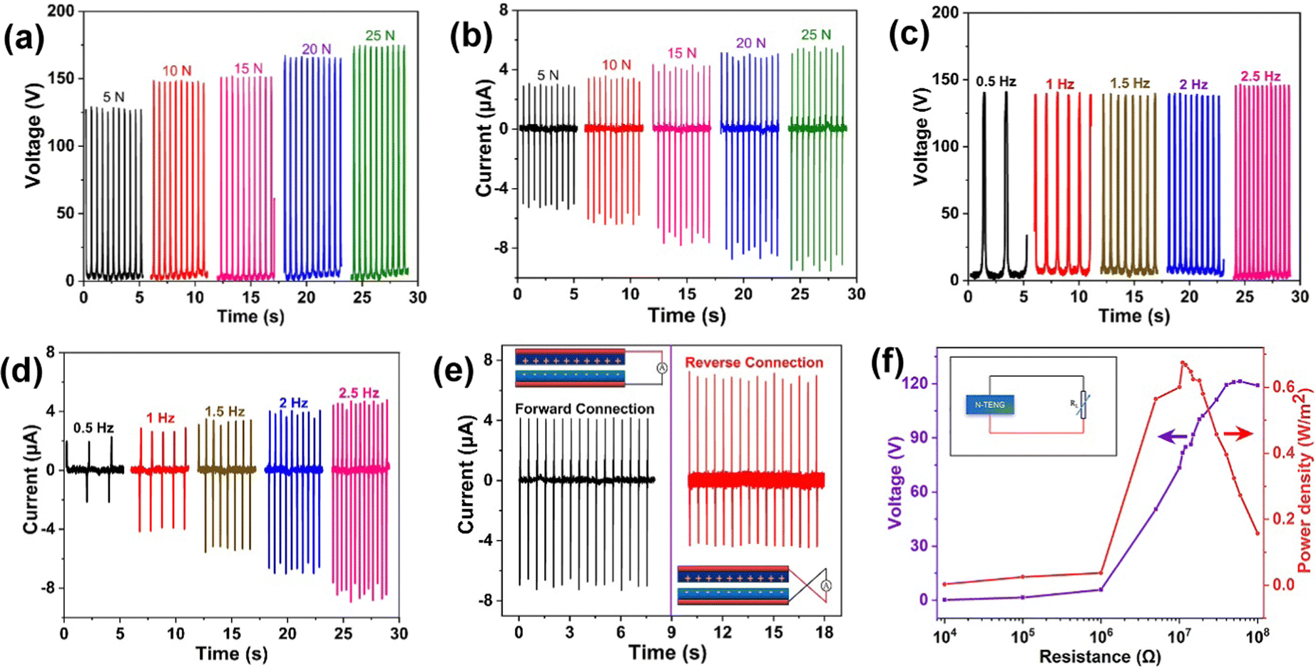 A PA66 lamellar crystal film with excellent triboelectric 