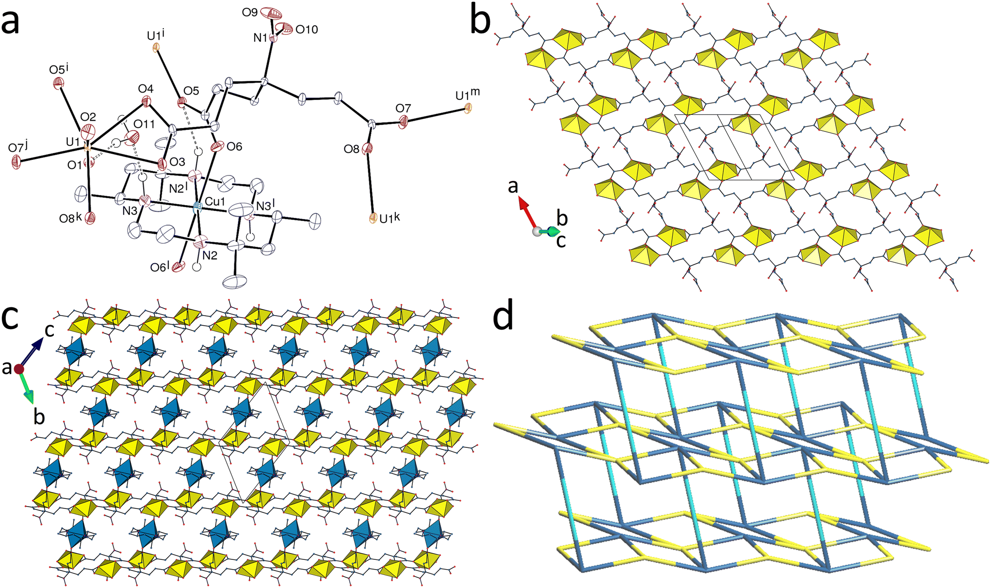 Triple-armed aliphatic tricarboxylic acids as sources of ligands for ...