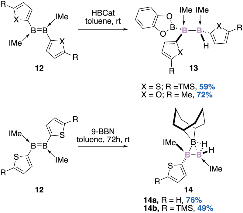 Stereoselective Formation Of Boron-stereogenic Organoboron Derivatives ...