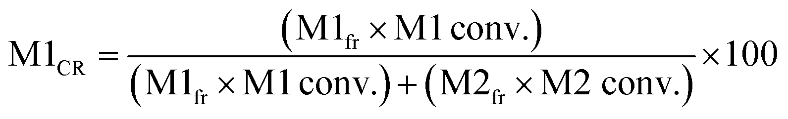 Extrapolation performance improvement by quantum chemical calculations ...