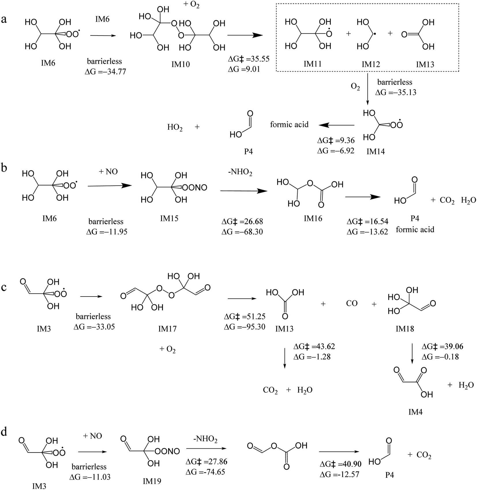 Theoretical study on the aqueous phase oxidation of glyoxal ...