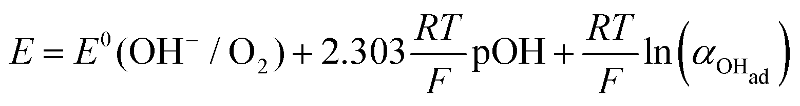 Sulfur Incorporation Into NiFe Oxygen Evolution Electrocatalysts For ...