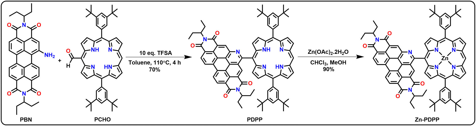 Aza-benzannulated-perylenebisimide-porphyrin dyad as an intensely ...