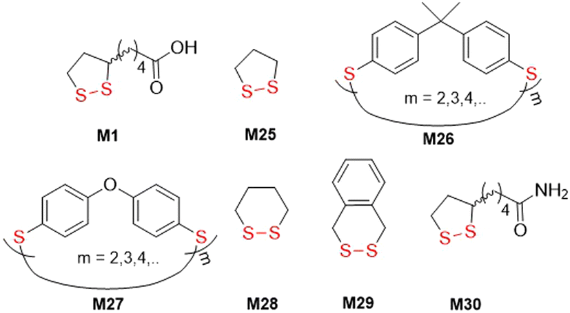 Disulfide-containing monomers in chain-growth polymerization - Polymer ...