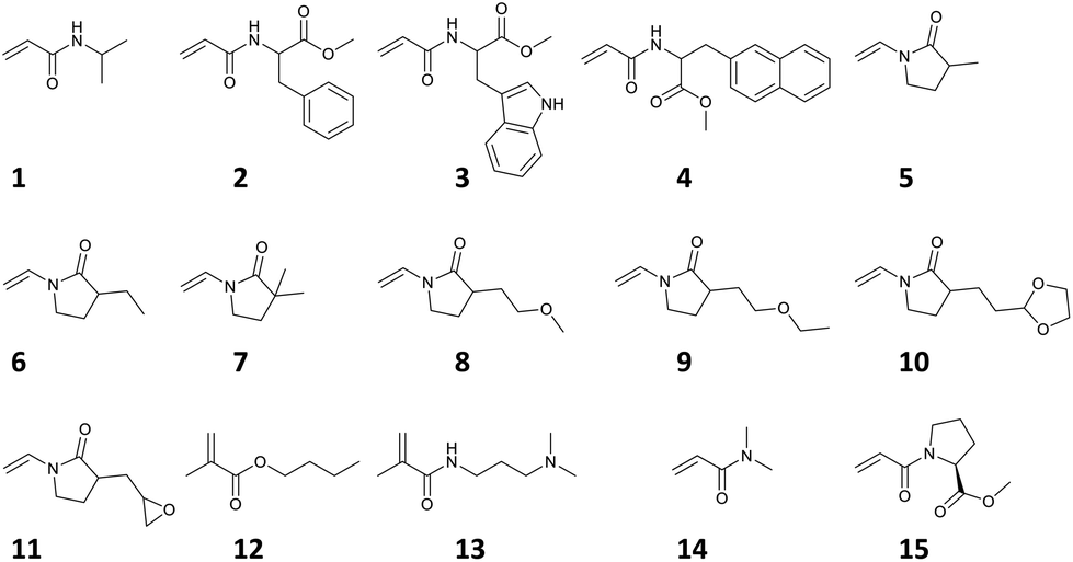 Development of prediction model for cloud point of thermoresponsive