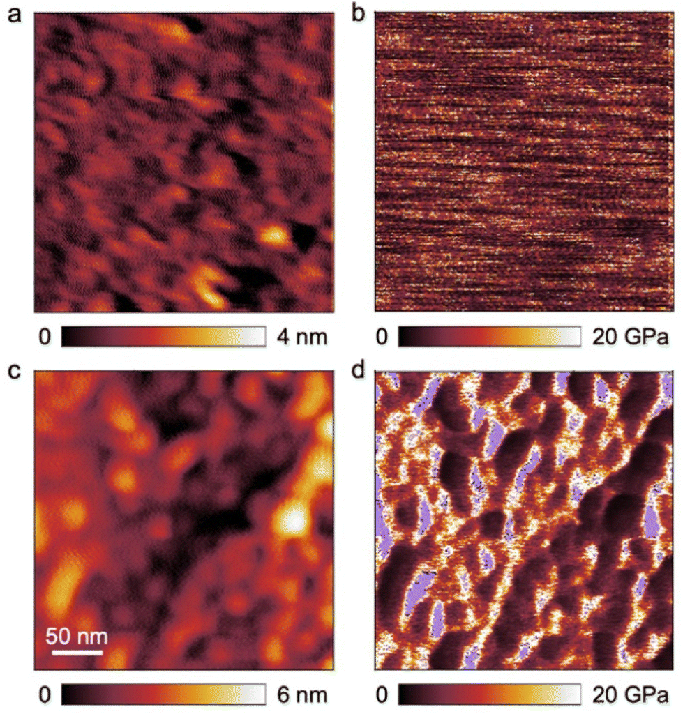 Polyacrylonitrile-containing amphiphilic block copolymers: self ...