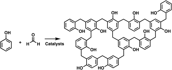 Educational series: turning monomers into crosslinked polymer networks ...