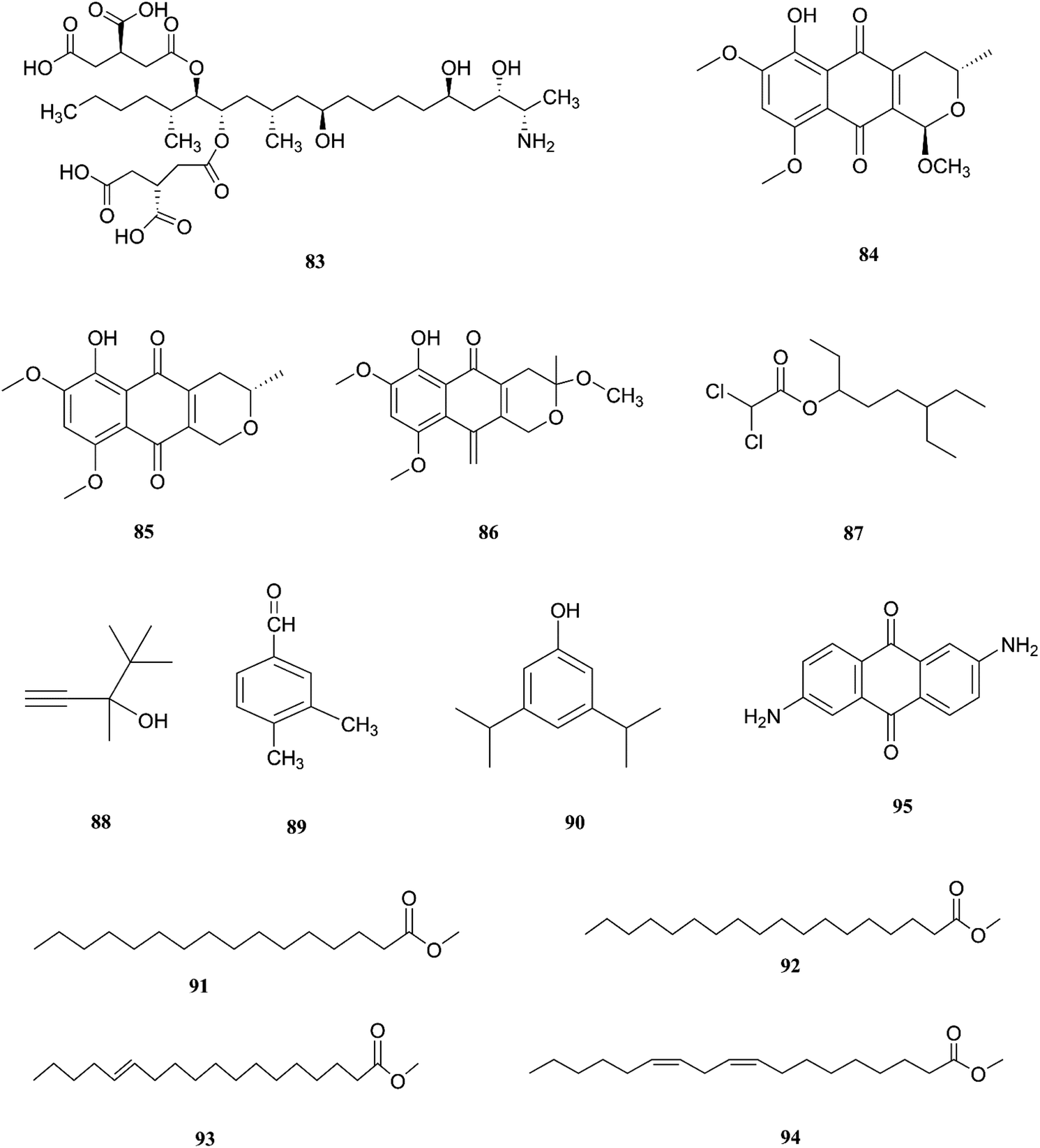 The endophytic Fusarium strains: a treasure trove of natural products ...