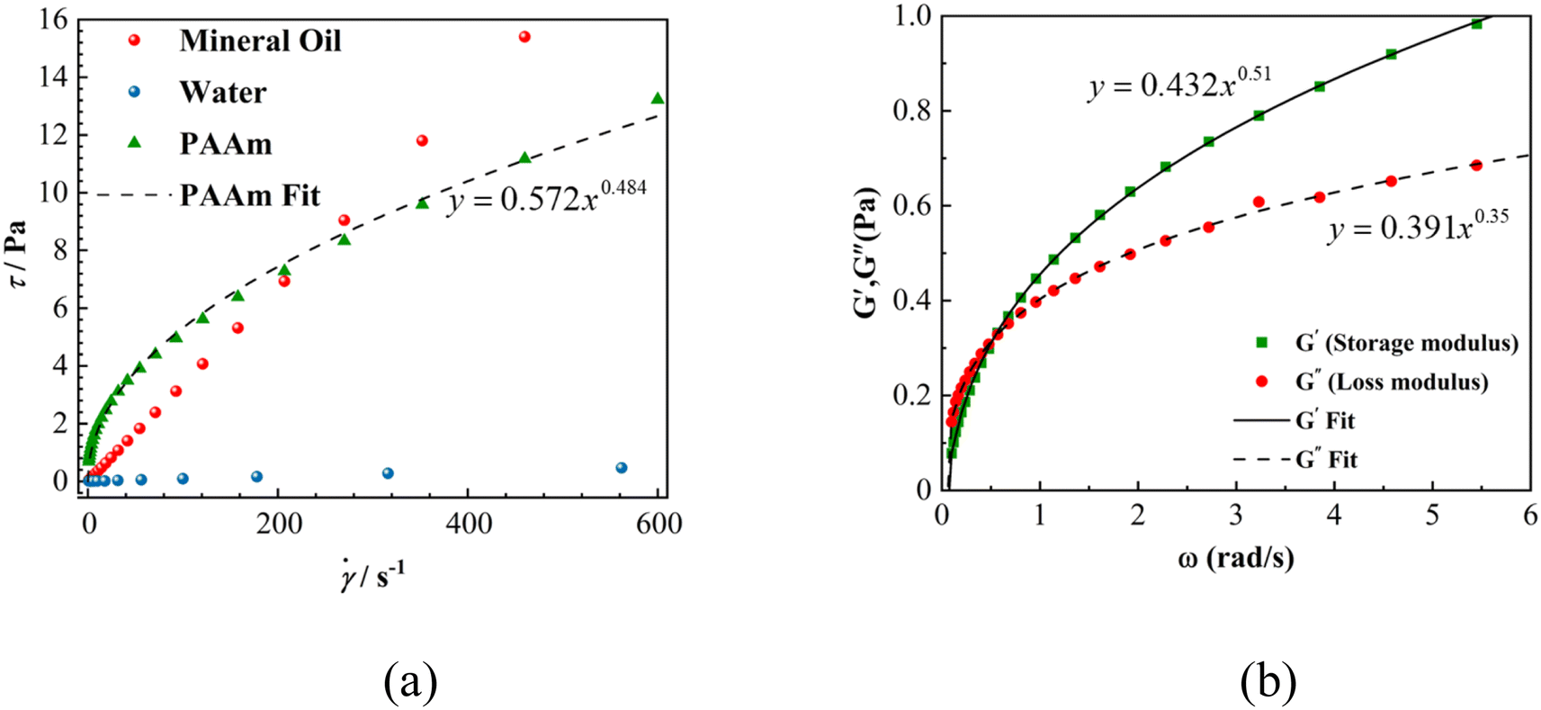 Settling velocity variation induced by a sphere moving across a two ...