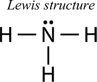 Learning to teach chemical bonding: a framework for preservice teacher ...