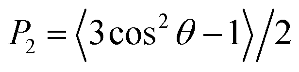 Capturing coacervate formation and protein partition by molecular ...