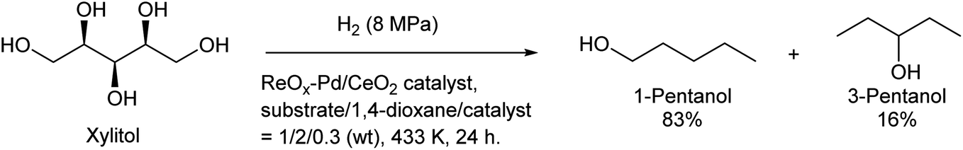 A perspective on catalytic production of olefinic compounds from ...