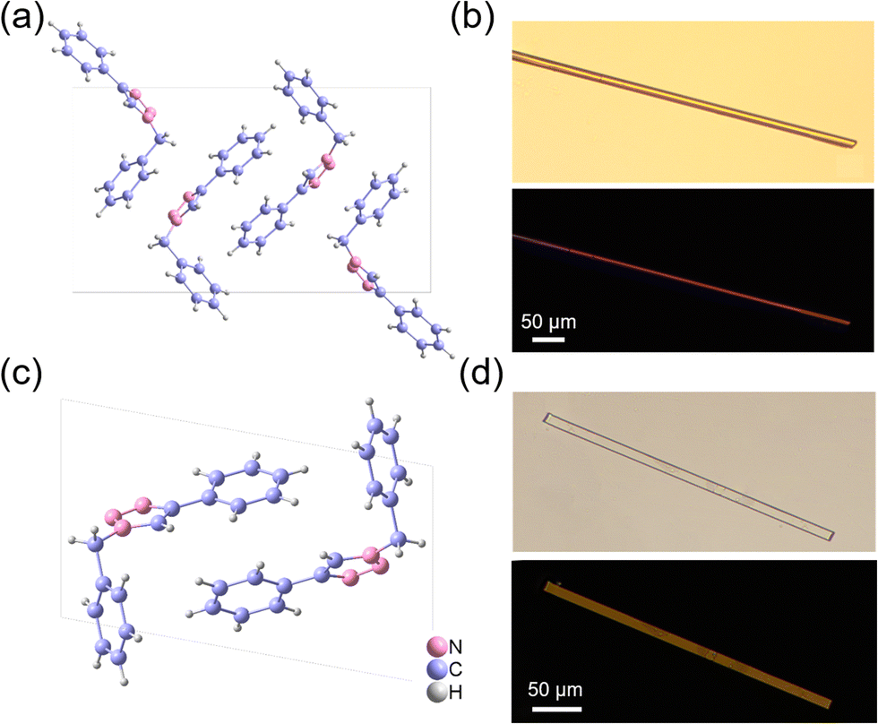 Second-order Nonlinear Optical Organic Crystals Based On A “click ...