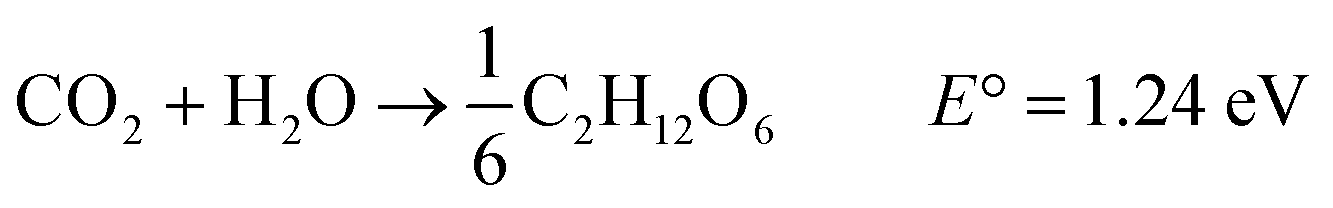 Nanostructured TiO 2 for improving the solar-to-hydrogen conversion ...