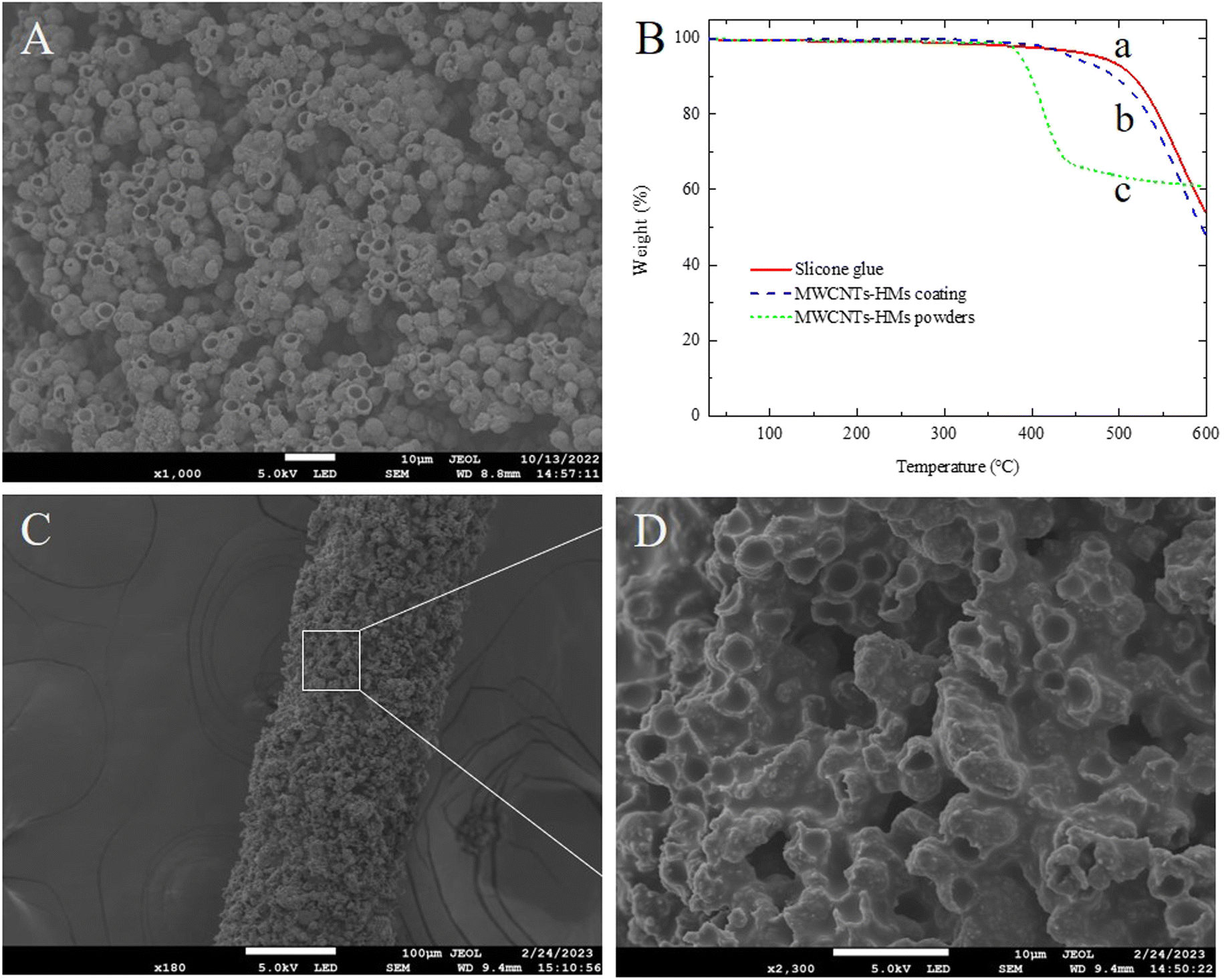 Facile fabrication of carbon nanotube hollow microspheres as a 