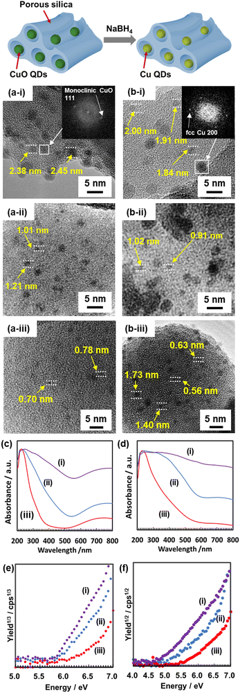 image file: d4cc00260a-f2.tif
