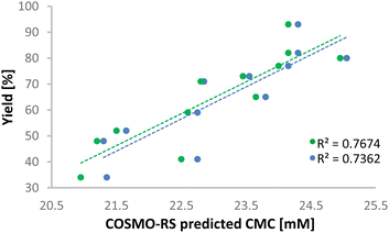 image file: d4cc00828f-f1.tif