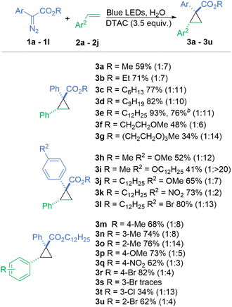image file: d4cc00828f-s1.tif