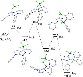 image file: d4cc02414a-f3.tif