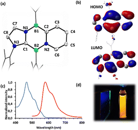 image file: d4cc02414a-f4.tif