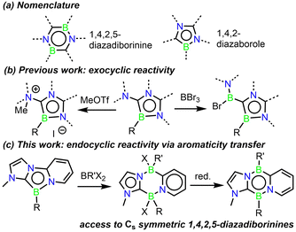 image file: d4cc02414a-s1.tif