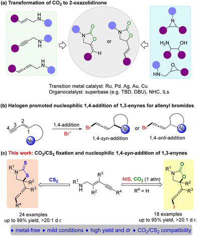 image file: d4cc02894e-s1.tif