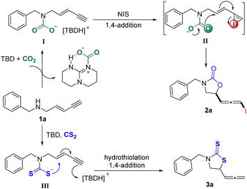 image file: d4cc02894e-s3.tif