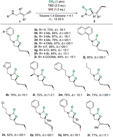image file: d4cc02894e-u1.tif
