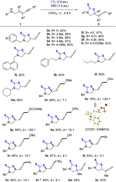 image file: d4cc02894e-u2.tif