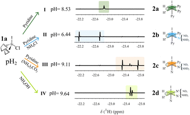image file: d4cc03468f-f1.tif