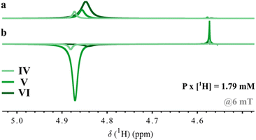 image file: d4cc03468f-f3.tif