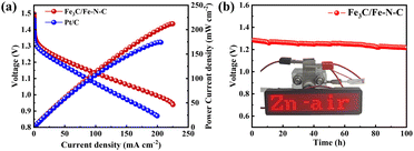 image file: d4cc03683b-f4.tif