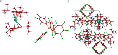 image file: d4cc03768e-f1.tif