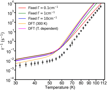 image file: d4cc03768e-f4.tif