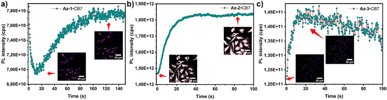 image file: d4cc03907f-f3.tif